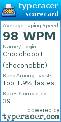 Scorecard for user chocohobbit