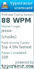 Scorecard for user choiiks