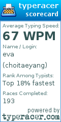 Scorecard for user choitaeyang