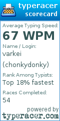 Scorecard for user chonkydonky