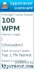 Scorecard for user chonssbm