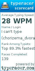 Scorecard for user chorizema_dvorak