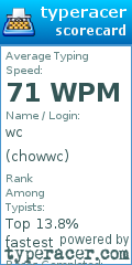 Scorecard for user chowwc