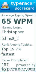 Scorecard for user chris8_t