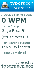 Scorecard for user chrisevans10