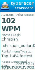 Scorecard for user christian_oudard