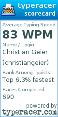 Scorecard for user christiangeier