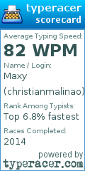 Scorecard for user christianmalinao