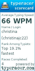Scorecard for user christinajc22