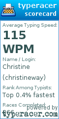 Scorecard for user christineway