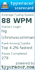 Scorecard for user chronoscommand