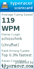Scorecard for user chruffiet