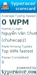 Scorecard for user chuhecap2