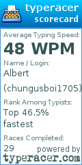 Scorecard for user chungusboi1705