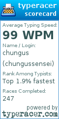 Scorecard for user chungussensei