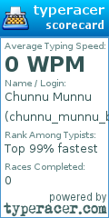 Scorecard for user chunnu_munnu_boy