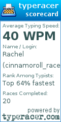 Scorecard for user cinnamoroll_racer17