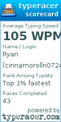 Scorecard for user cinnamorolln0724