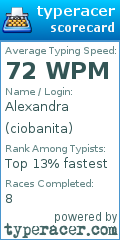 Scorecard for user ciobanita