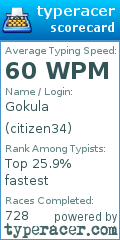 Scorecard for user citizen34