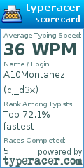Scorecard for user cj_d3x