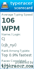 Scorecard for user cjb_nyi