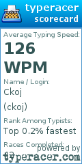 Scorecard for user ckoj