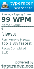 Scorecard for user cl8936