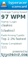 Scorecard for user claakso