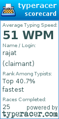 Scorecard for user claimant