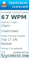 Scorecard for user claimclaw