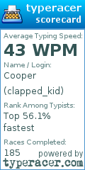 Scorecard for user clapped_kid
