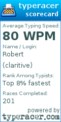 Scorecard for user claritive