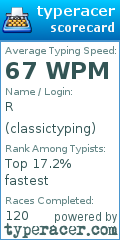 Scorecard for user classictyping