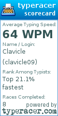 Scorecard for user clavicle09