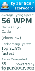 Scorecard for user claws_54