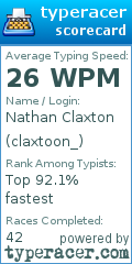 Scorecard for user claxtoon_