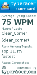 Scorecard for user clear_corner