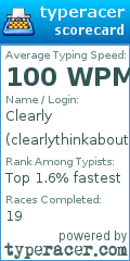 Scorecard for user clearlythinkaboutit