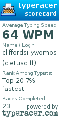 Scorecard for user cletuscliff