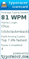 Scorecard for user clickclackimback