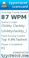Scorecard for user clickityclackity_
