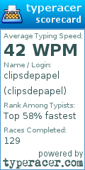 Scorecard for user clipsdepapel
