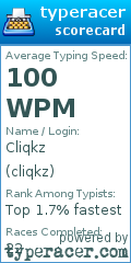 Scorecard for user cliqkz