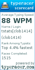 Scorecard for user clob1414
