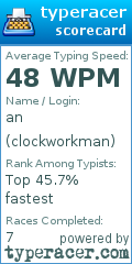 Scorecard for user clockworkman