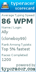 Scorecard for user cloneboy99