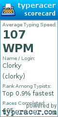 Scorecard for user clorky