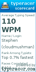 Scorecard for user cloudmushman