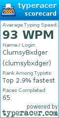 Scorecard for user clumsybxdger